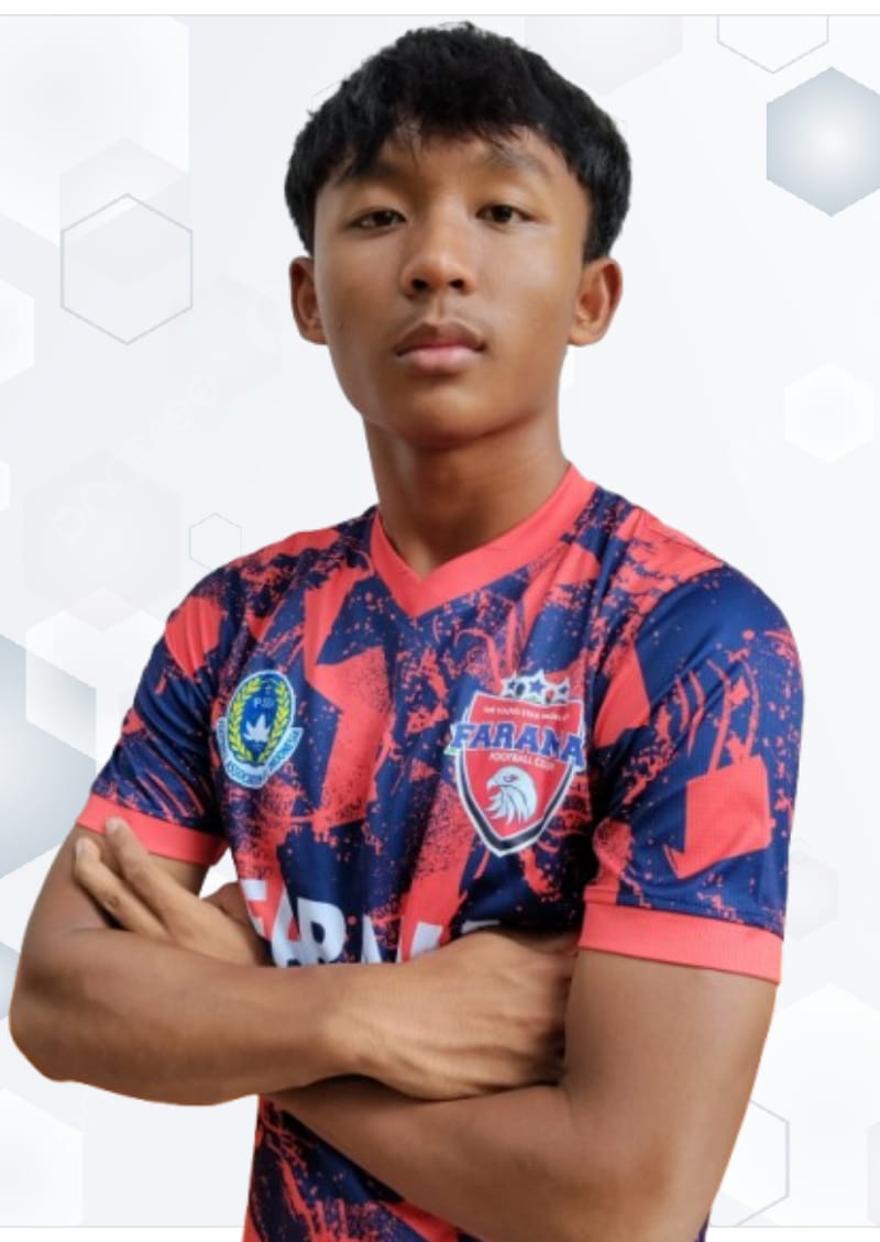 Muhammad Ahyar Mubarak Ilyas